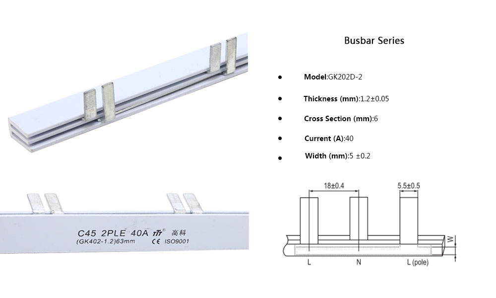 详情页说明格式
