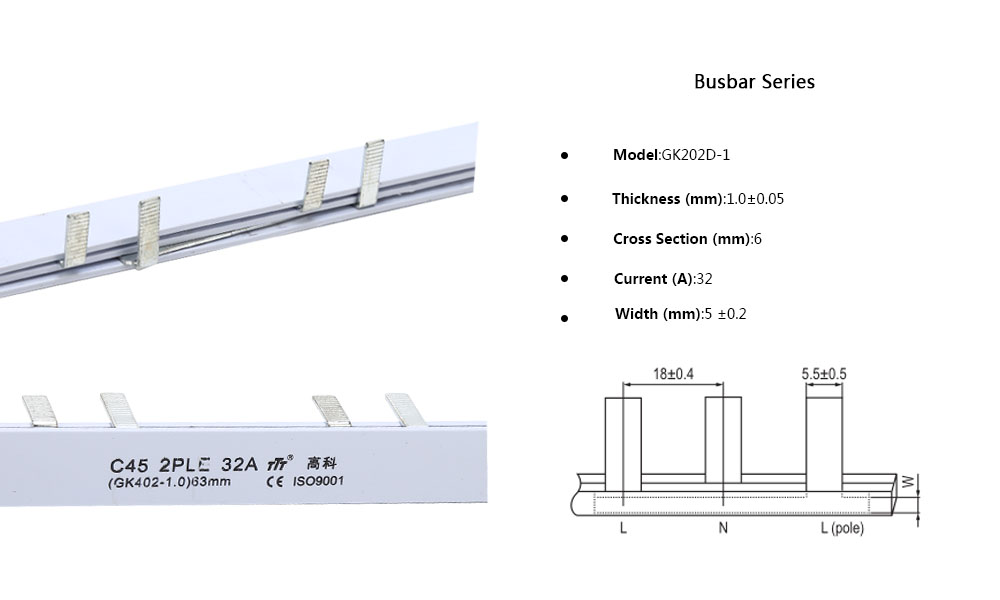 详情页说明格式