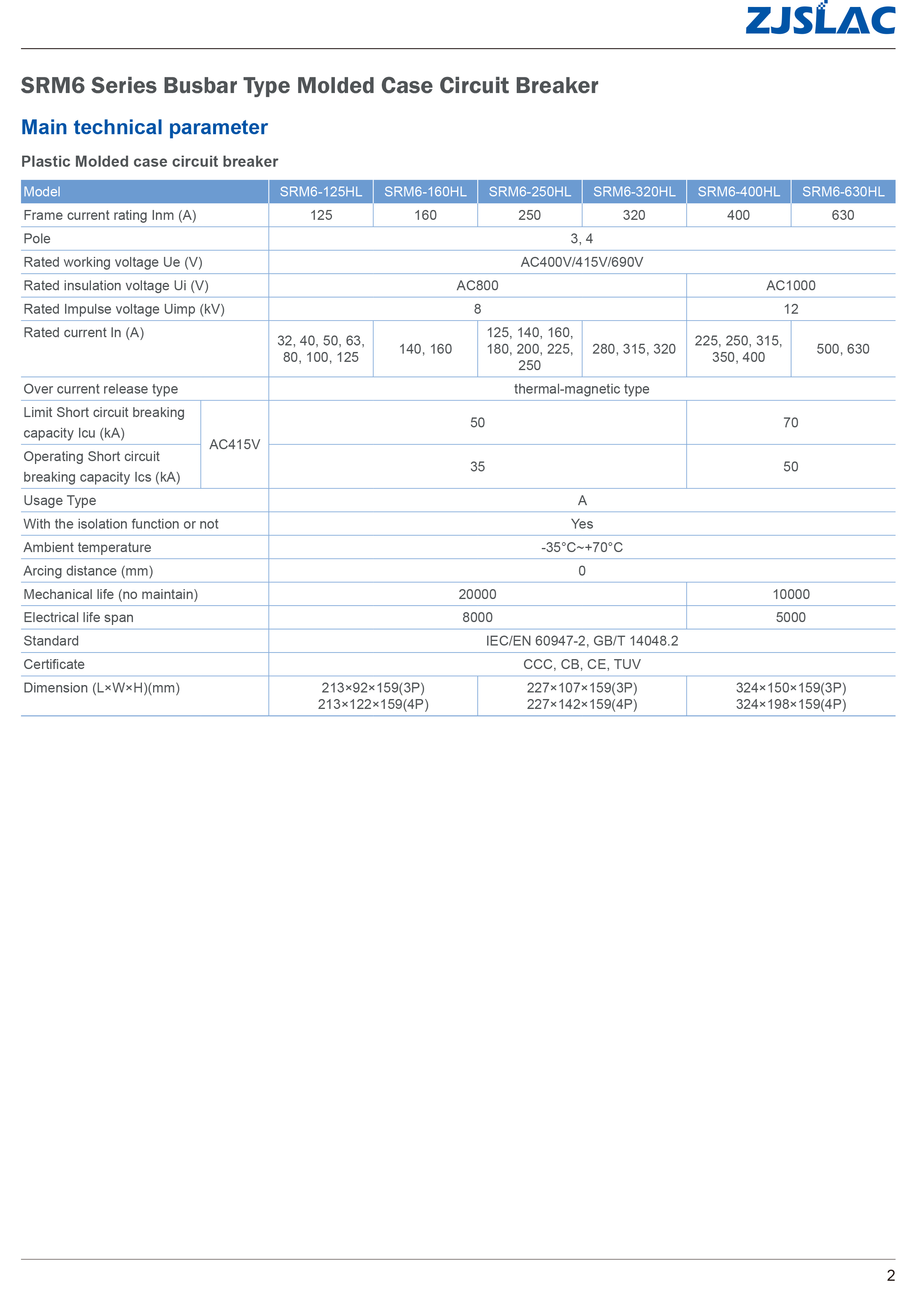SRM6-160HL技术技术性能